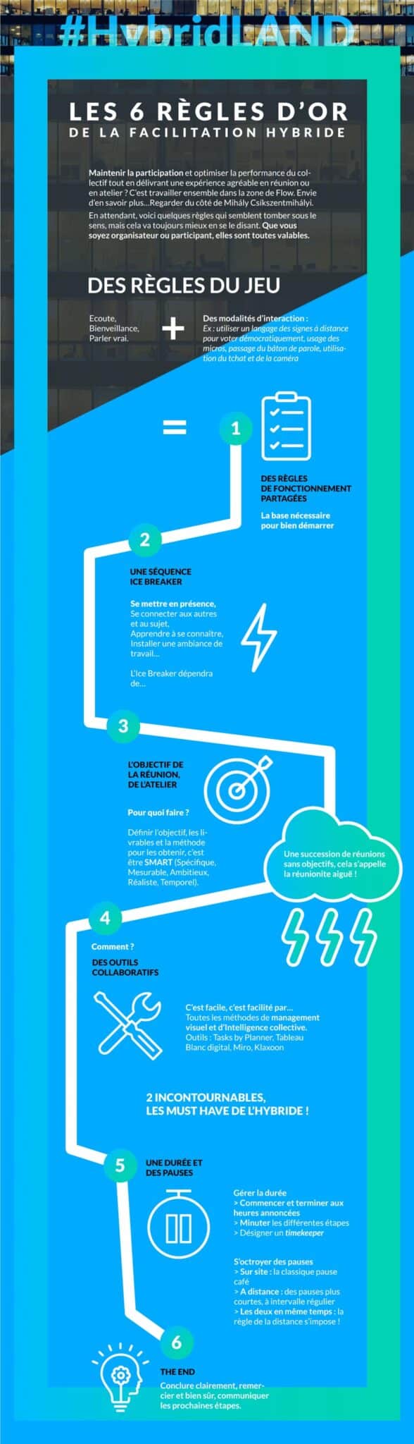 gnedellec creation infographie chambery savoie graphiste engie 01