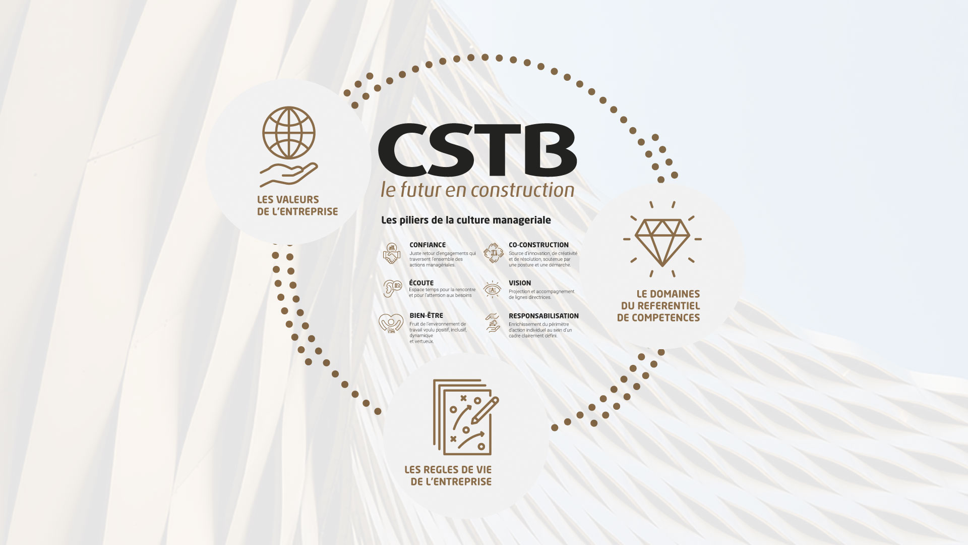 cstb infographie VFF